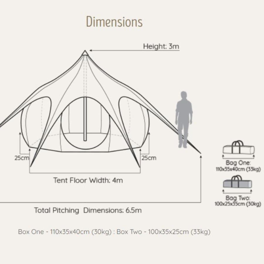 dimensions Lotus stargazer