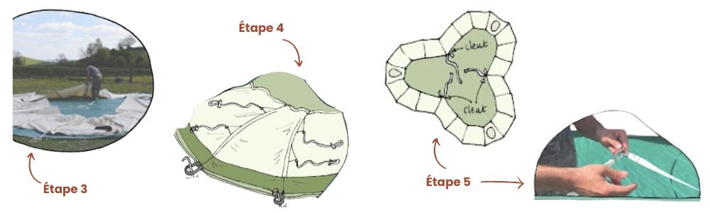 Comment monter une tente de gamping b